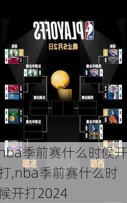 nba季前赛什么时候开打,nba季前赛什么时候开打2024