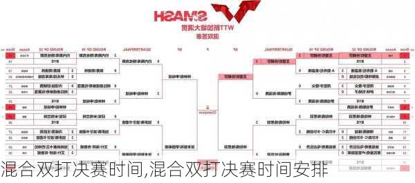 混合双打决赛时间,混合双打决赛时间安排