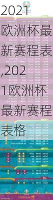 2021欧洲杯最新赛程表,2021欧洲杯最新赛程表格