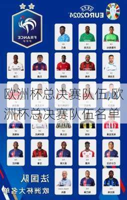 欧洲杯总决赛队伍,欧洲杯总决赛队伍名单