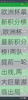 欧洲杯最新积分榜,欧洲杯最新积分榜!两队提前一轮出线,两大巨星濒临出局