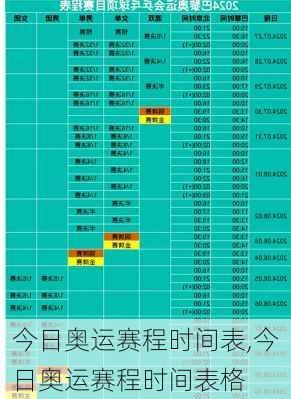 今日奥运赛程时间表,今日奥运赛程时间表格