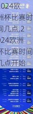 2024欧洲杯比赛时间几点,2024欧洲杯比赛时间几点开始