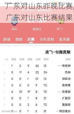 广东对山东昨晚比赛,广东对山东比赛结果