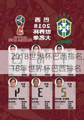 2018世界杯巴西排名,18年世界杯巴西排名