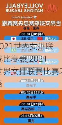 2021世界女排联赛比赛表,2021世界女排联赛比赛表格
