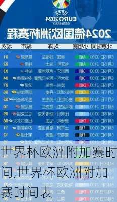 世界杯欧洲附加赛时间,世界杯欧洲附加赛时间表
