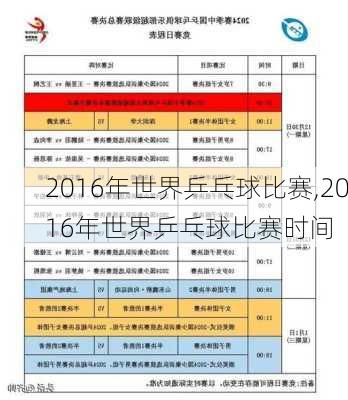 2016年世界乒乓球比赛,2016年世界乒乓球比赛时间