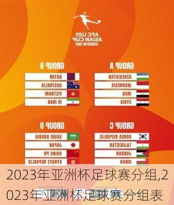 2023年亚洲杯足球赛分组,2023年亚洲杯足球赛分组表