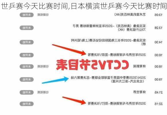 世乒赛今天比赛时间,日本横滨世乒赛今天比赛时间