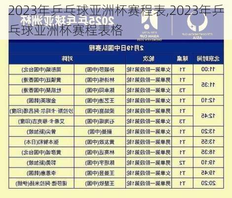 2023年乒乓球亚洲杯赛程表,2023年乒乓球亚洲杯赛程表格