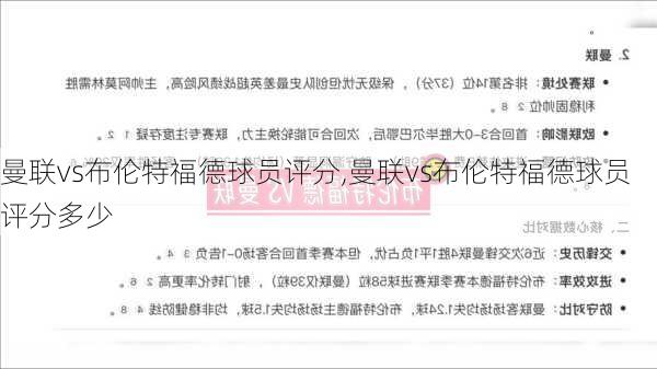 曼联vs布伦特福德球员评分,曼联vs布伦特福德球员评分多少