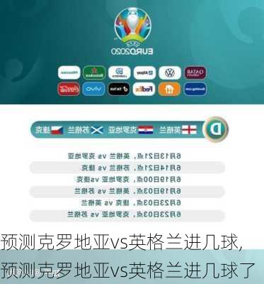 预测克罗地亚vs英格兰进几球,预测克罗地亚vs英格兰进几球了