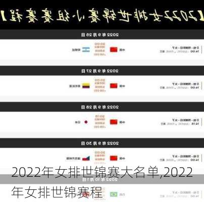 2022年女排世锦赛大名单,2022年女排世锦赛程