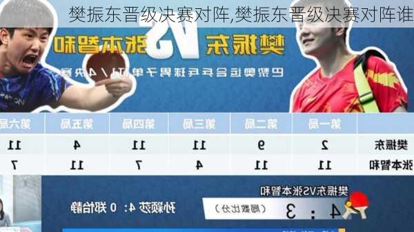 樊振东晋级决赛对阵,樊振东晋级决赛对阵谁