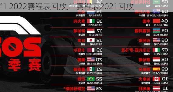 f1 2022赛程表回放,f1赛程表2021回放