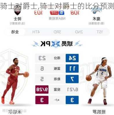 骑士对爵士,骑士对爵士的比分预测