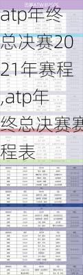 atp年终总决赛2021年赛程,atp年终总决赛赛程表