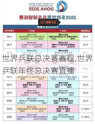 世界乒联总决赛赛程,世界乒联年终总决赛直播
