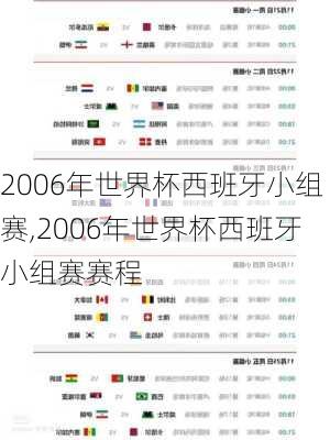 2006年世界杯西班牙小组赛,2006年世界杯西班牙小组赛赛程