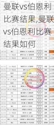 曼联vs伯恩利比赛结果,曼联vs伯恩利比赛结果如何