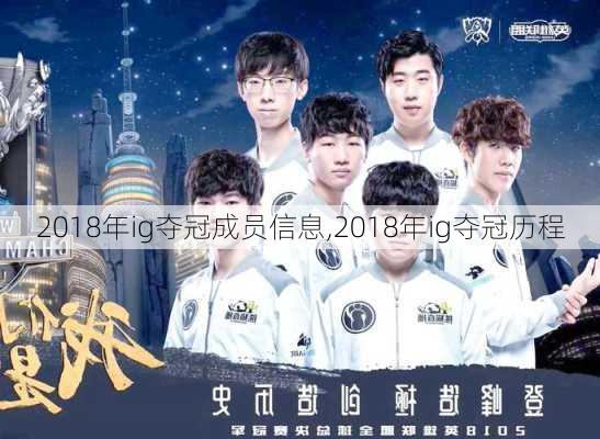 2018年ig夺冠成员信息,2018年ig夺冠历程
