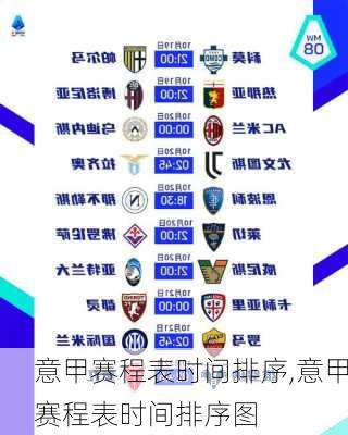 意甲赛程表时间排序,意甲赛程表时间排序图