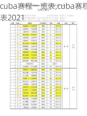 cuba赛程一览表,cuba赛程表2021