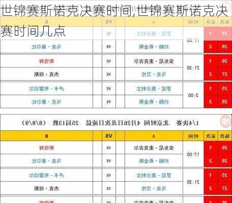 世锦赛斯诺克决赛时间,世锦赛斯诺克决赛时间几点