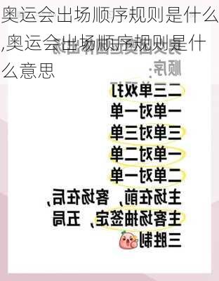 奥运会出场顺序规则是什么,奥运会出场顺序规则是什么意思