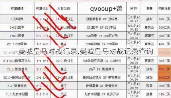 曼城皇马对战记录,曼城皇马对战记录查询