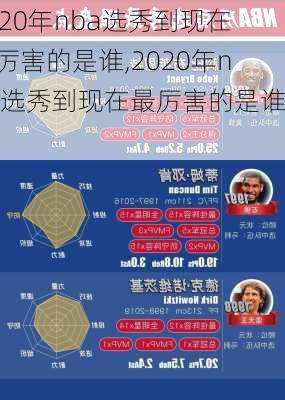 2020年nba选秀到现在最厉害的是谁,2020年nba选秀到现在最厉害的是谁啊
