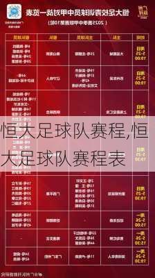 恒大足球队赛程,恒大足球队赛程表