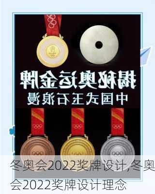 冬奥会2022奖牌设计,冬奥会2022奖牌设计理念