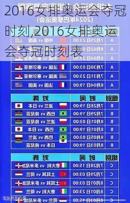 2016女排奥运会夺冠时刻,2016女排奥运会夺冠时刻表