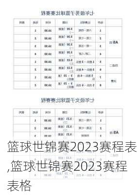 篮球世锦赛2023赛程表,篮球世锦赛2023赛程表格
