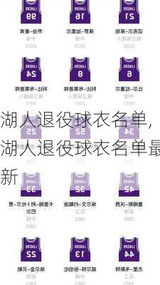 湖人退役球衣名单,湖人退役球衣名单最新