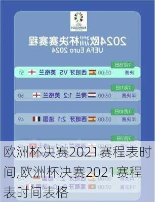 欧洲杯决赛2021赛程表时间,欧洲杯决赛2021赛程表时间表格