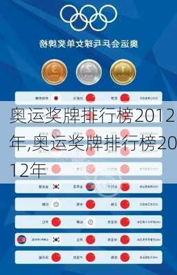 奥运奖牌排行榜2012年,奥运奖牌排行榜2012年