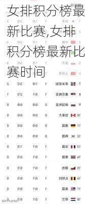 女排积分榜最新比赛,女排积分榜最新比赛时间