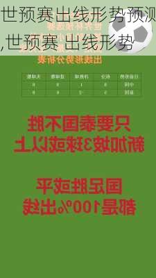 世预赛出线形势预测,世预赛 出线形势