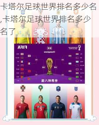 卡塔尔足球世界排名多少名,卡塔尔足球世界排名多少名了