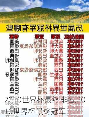 2010世界杯最终排名,2010世界杯最终冠军