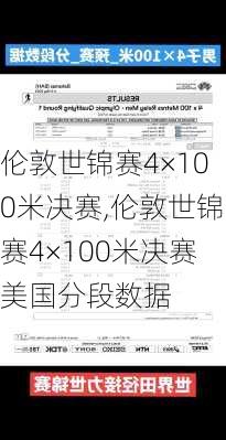 伦敦世锦赛4×100米决赛,伦敦世锦赛4×100米决赛美国分段数据