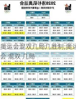 奥运会混双几局几胜制,奥运会 混双 几局