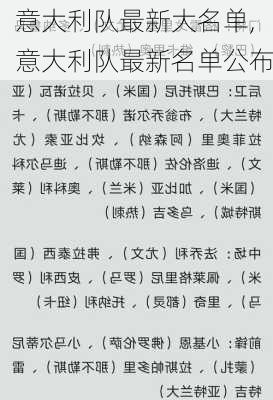 意大利队最新大名单,意大利队最新名单公布