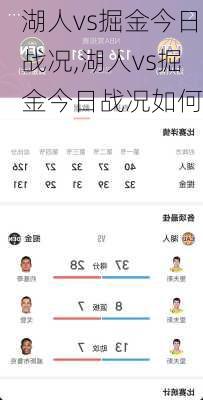 湖人vs掘金今日战况,湖人vs掘金今日战况如何