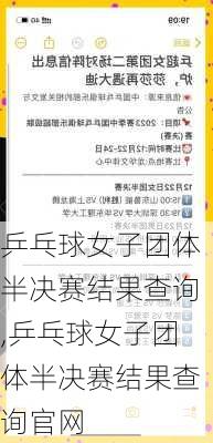 乒乓球女子团体半决赛结果查询,乒乓球女子团体半决赛结果查询官网