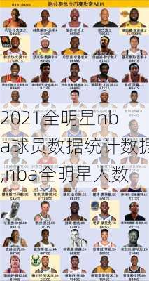 2021全明星nba球员数据统计数据,nba全明星人数