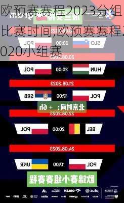 欧预赛赛程2023分组比赛时间,欧预赛赛程2020小组赛